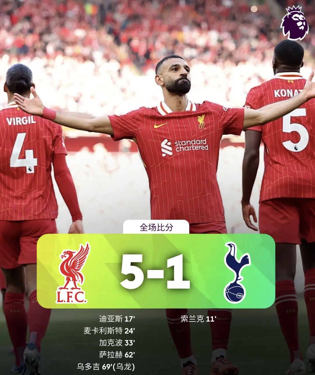 赛地聚焦:英超国际比赛日热度飙升,金州勇士豪取连胜,赛场秩序良好,细节决定成败的简单介绍 赛地聚焦:英超国际比赛日热度飙升,金州勇士豪取连胜,赛场秩序良好,细节决定成败的简单介绍